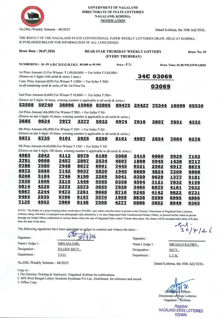Dear Lottery result sheet 1:00 PM 30-07-2026