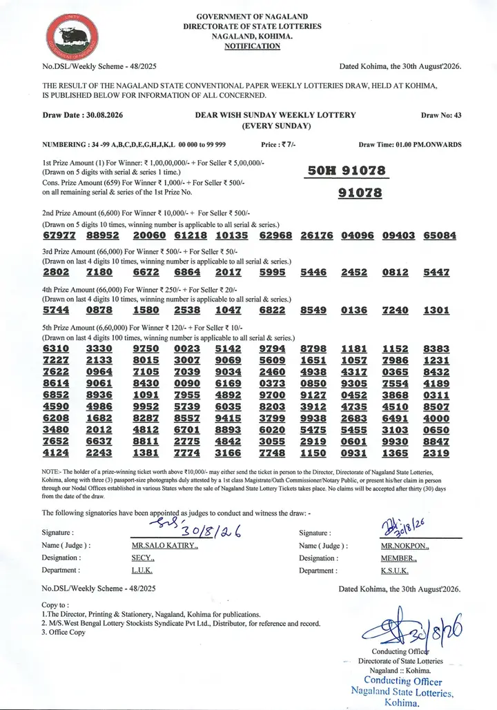Dear Lottery result sheet 1:00 PM 30-08-2026