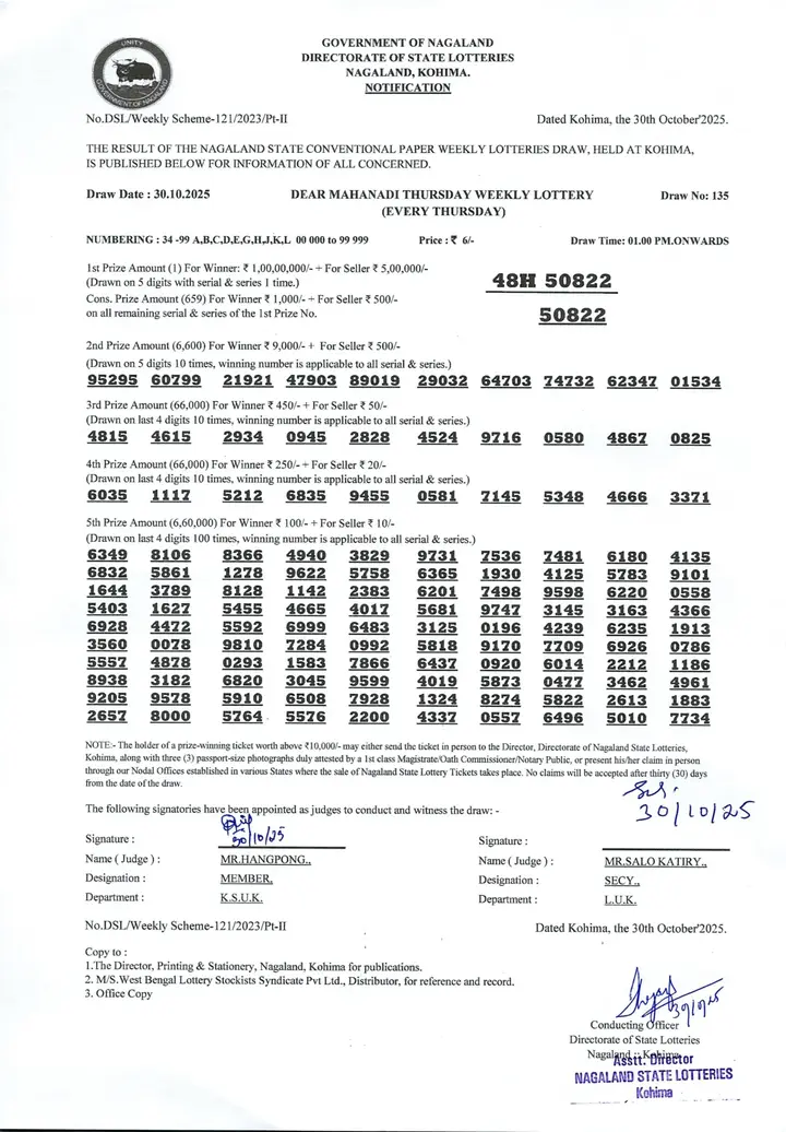 Dear Lottery result sheet 1:00 PM 30-10-2025