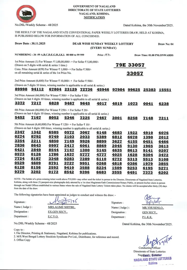 Dear Lottery result sheet 1:00 PM 30-11-2025