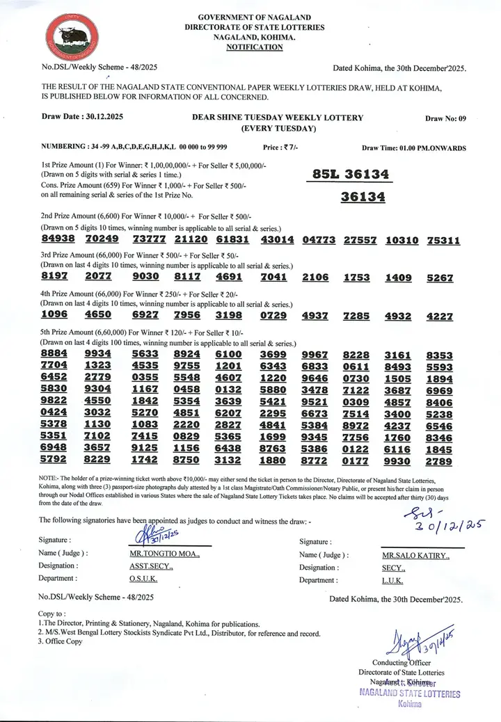 Dear Lottery result sheet 1:00 PM 30-12-2025