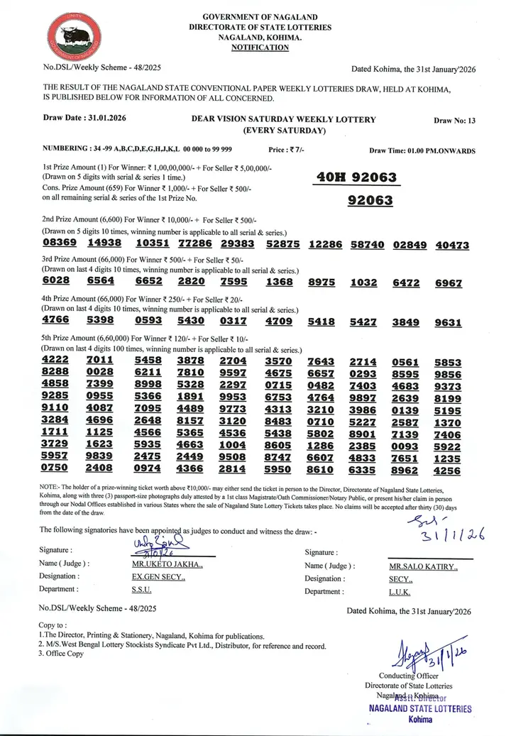 Dear Lottery result sheet 1:00 PM 31-01-2026