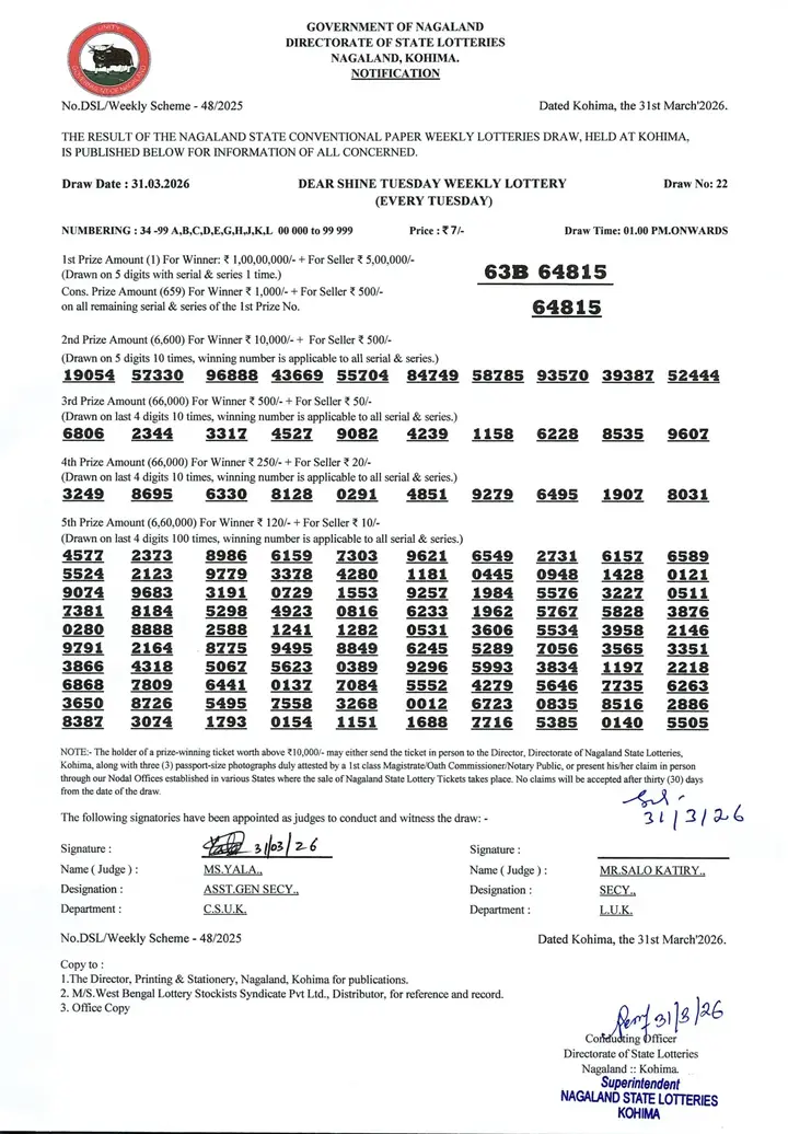 Dear Lottery result sheet 1:00 PM 31-03-2026