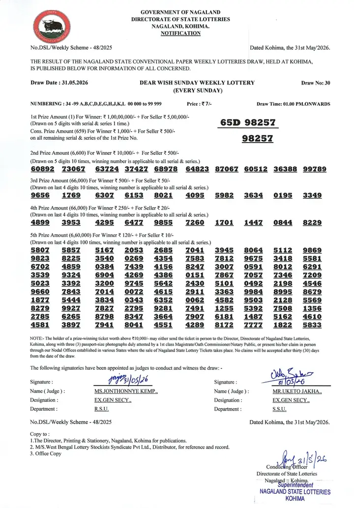 Dear Lottery result sheet 1:00 PM 31-05-2026