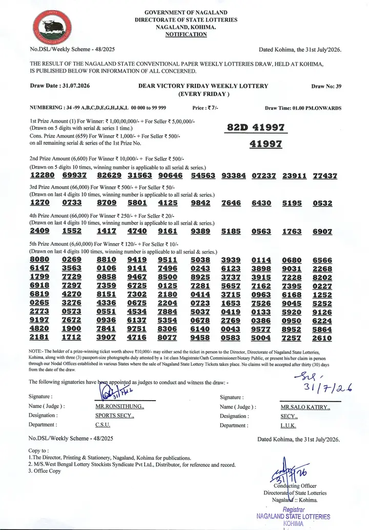 Dear Lottery result sheet 1:00 PM 31-07-2026