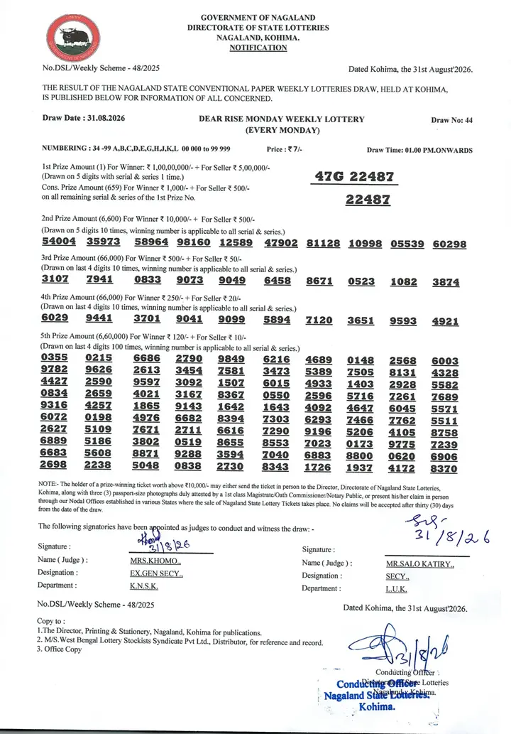 Dear Lottery result sheet 1:00 PM 31-08-2026