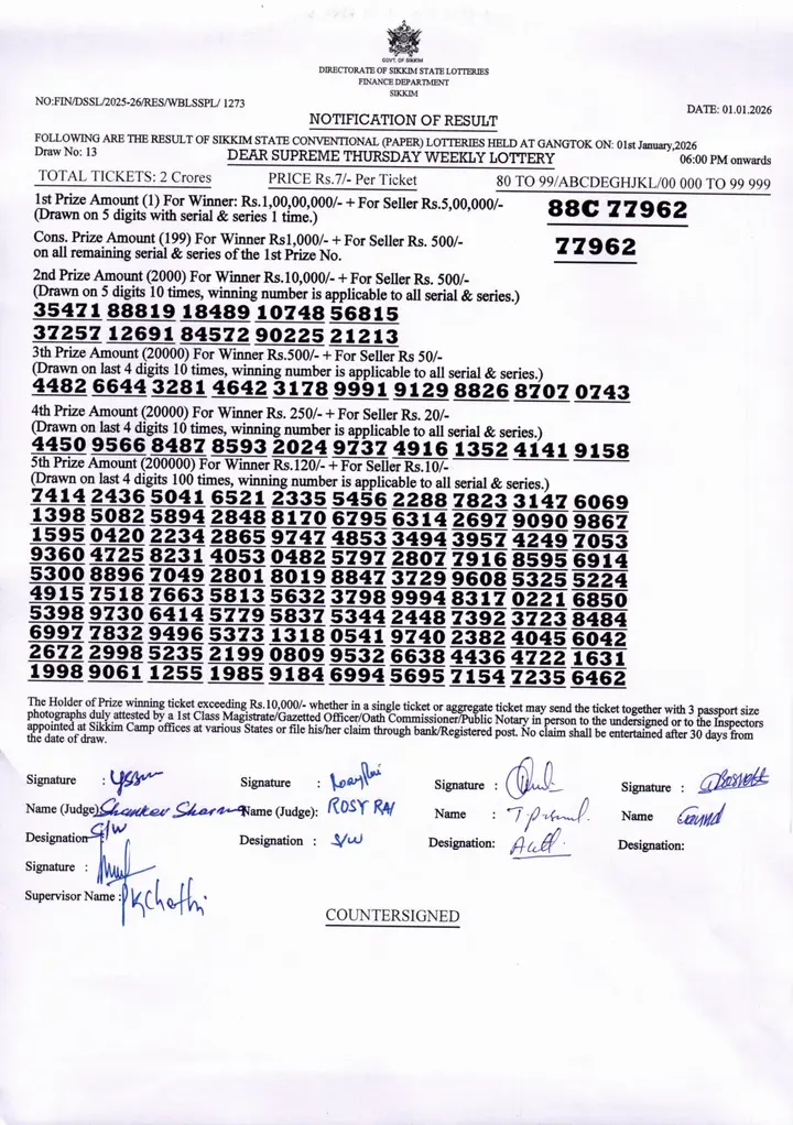 Dear Lottery result sheet 6:00 PM 01-01-2026