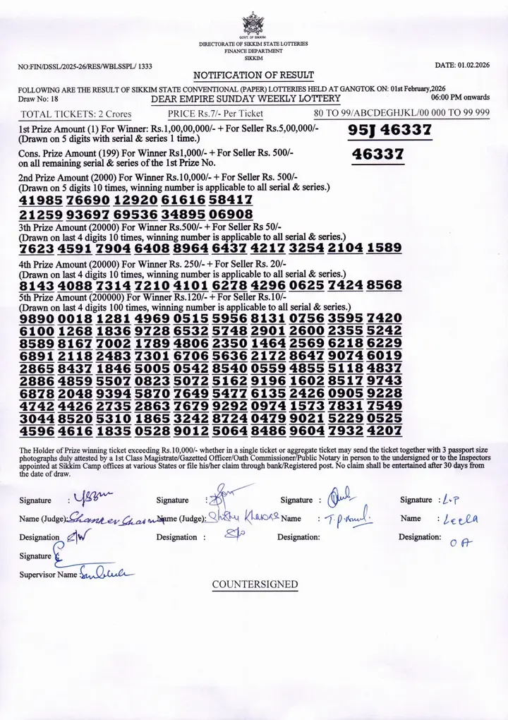 Dear Lottery result sheet 6:00 PM 01-02-2026