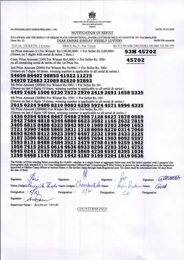 Dear Lottery result sheet 6:00 PM 01-03-2026