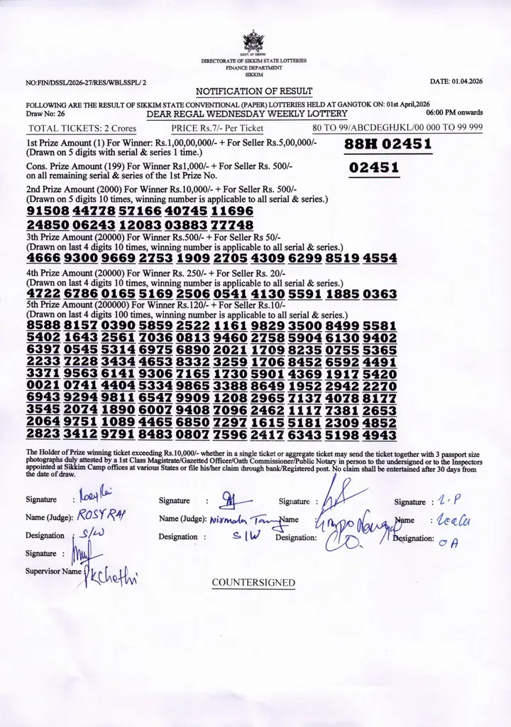 Dear Lottery result sheet 6:00 PM 01-04-2026