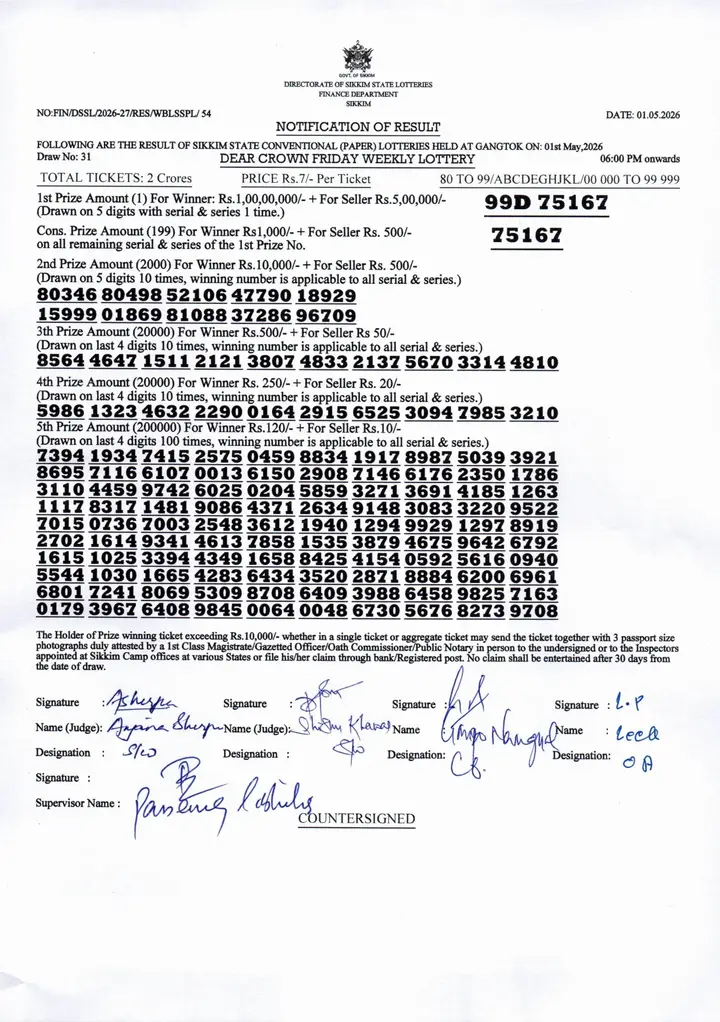 Dear Lottery result sheet 6:00 PM 01-05-2026