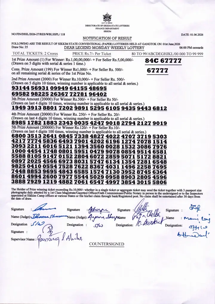 Dear Lottery result sheet 6:00 PM 01-06-2026