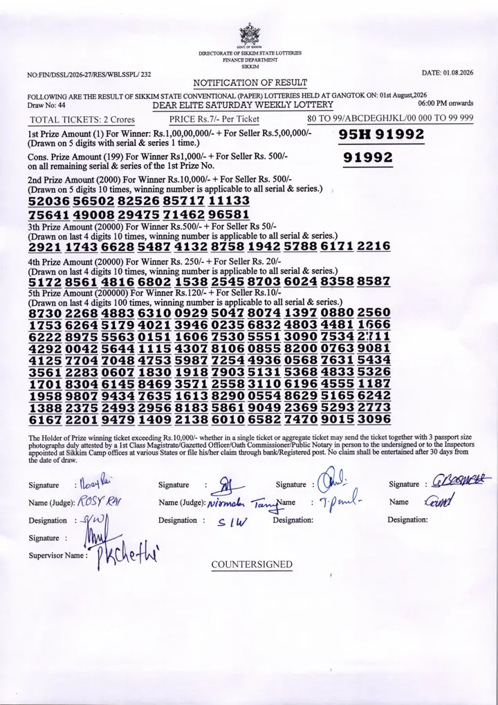 Dear Lottery result sheet 6:00 PM 01-08-2026