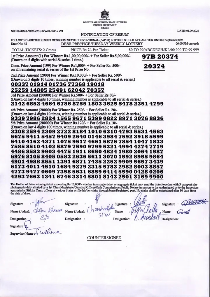 Dear Lottery result sheet 6:00 PM 01-09-2026