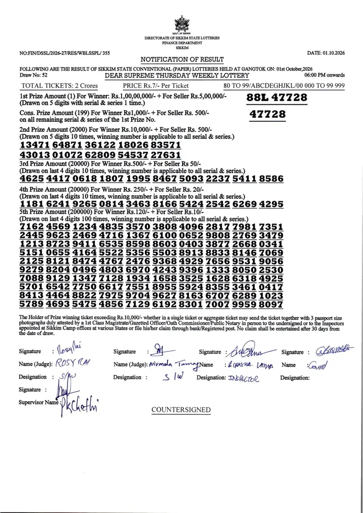 Dear Lottery result sheet 6:00 PM 01-10-2026