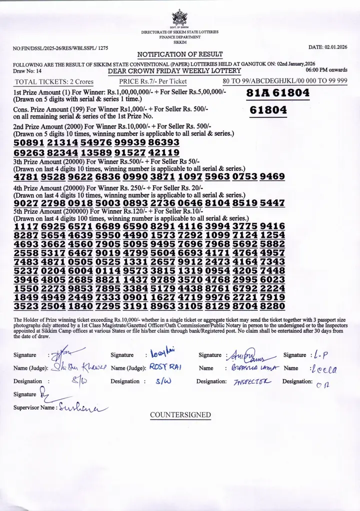 Dear Lottery result sheet 6:00 PM 02-01-2026
