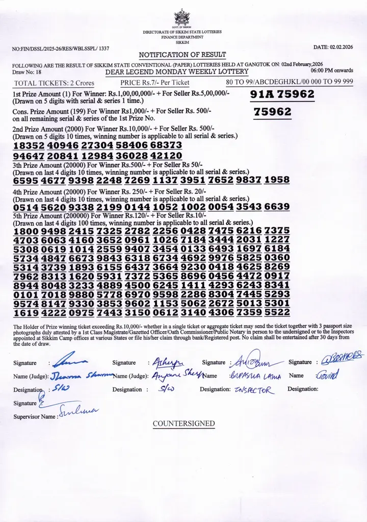 Dear Lottery result sheet 6:00 PM 02-02-2026