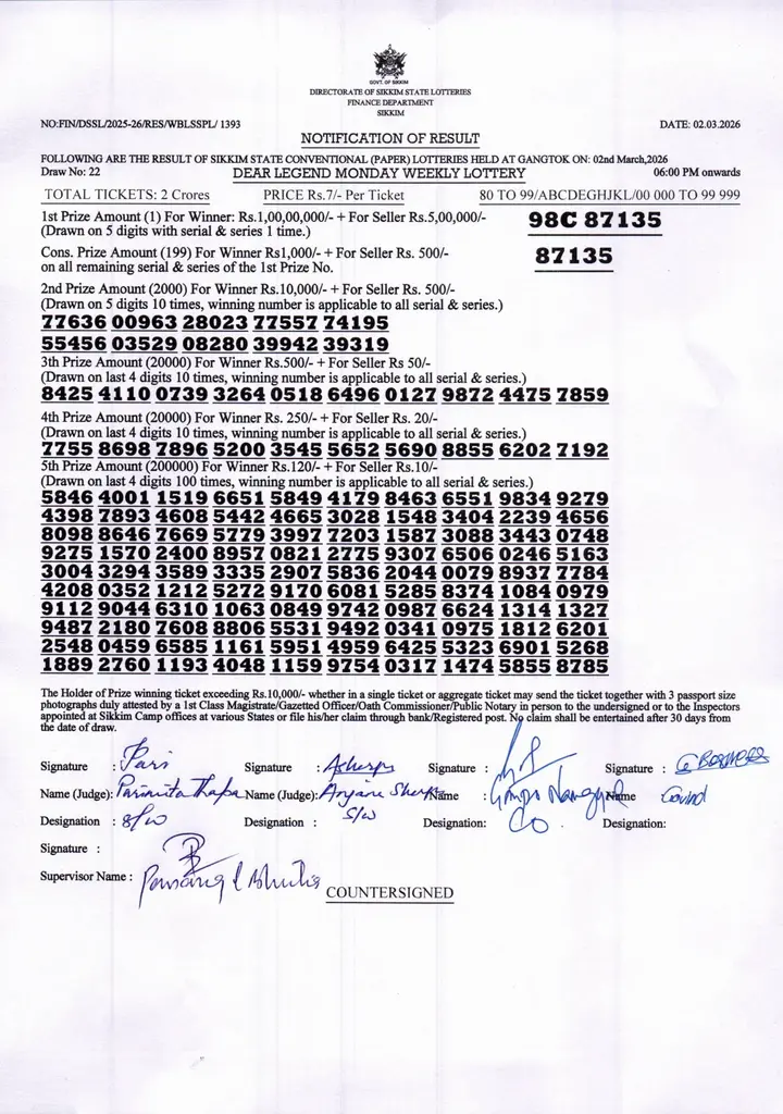 Dear Lottery result sheet 6:00 PM 02-03-2026
