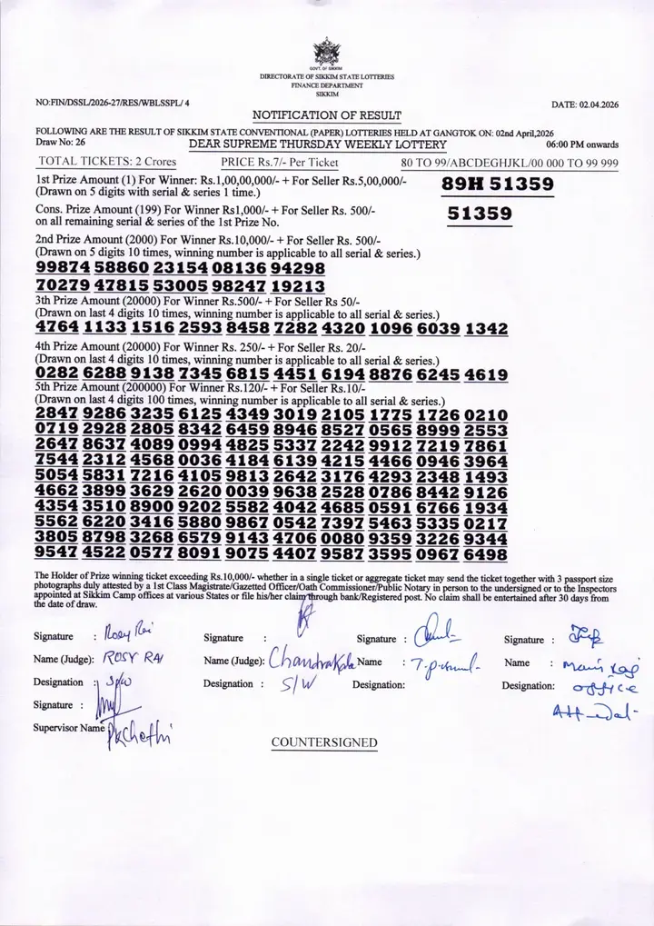 Dear Lottery result sheet 6:00 PM 02-04-2026