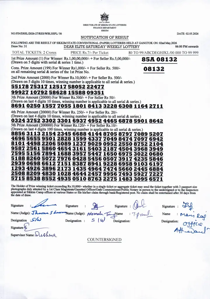 Dear Lottery result sheet 6:00 PM 02-05-2026