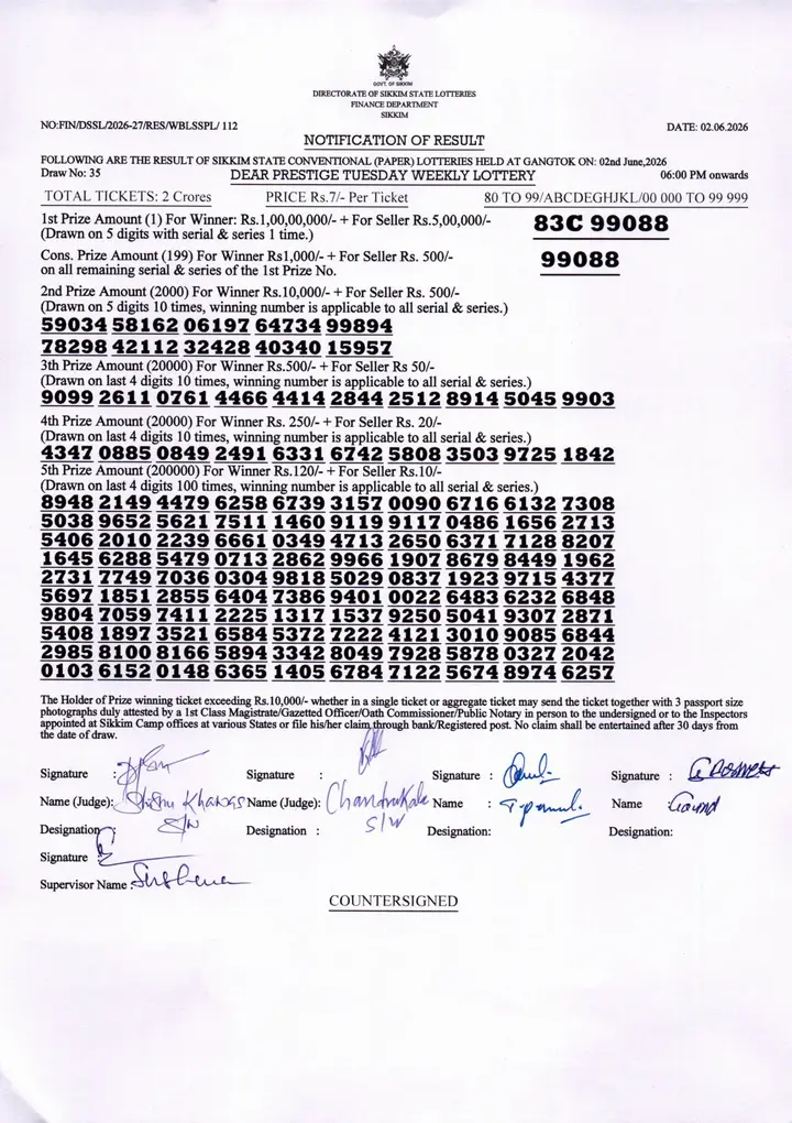 Dear Lottery result sheet 6:00 PM 02-06-2026