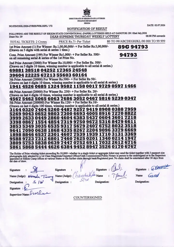 Dear Lottery result sheet 6:00 PM 02-07-2026