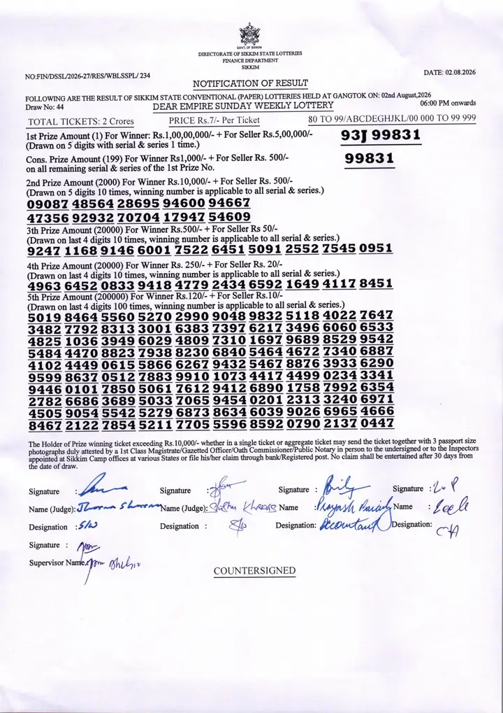 Dear Lottery result sheet 6:00 PM 02-08-2026