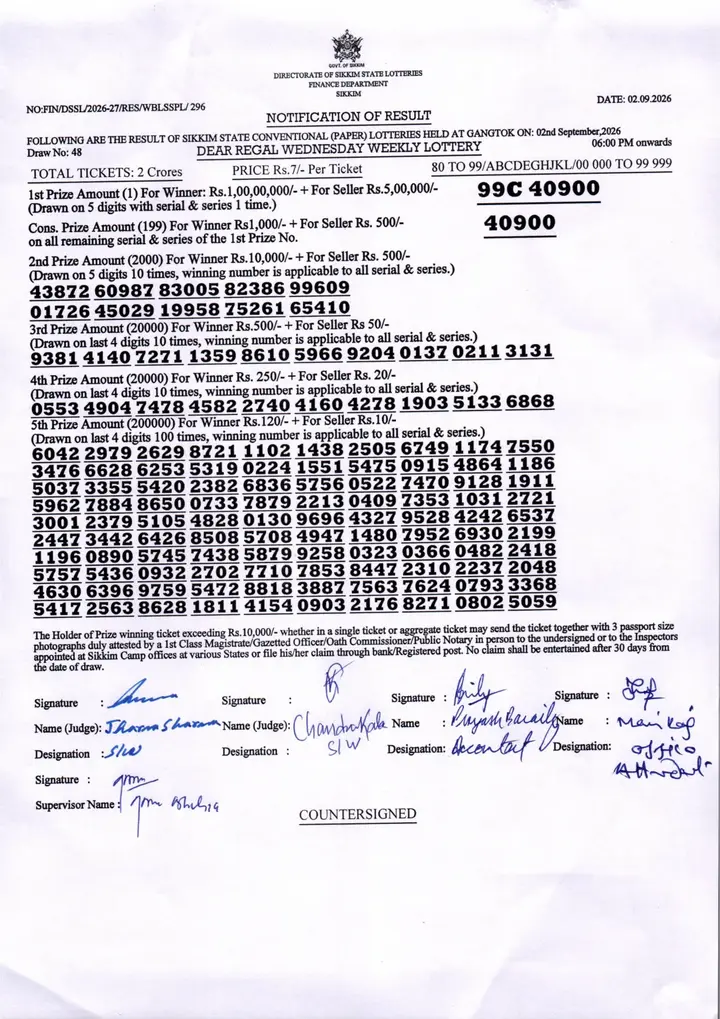 Dear Lottery result sheet 6:00 PM 02-09-2026