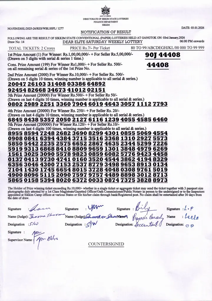 Dear Lottery result sheet 6:00 PM 03-01-2026