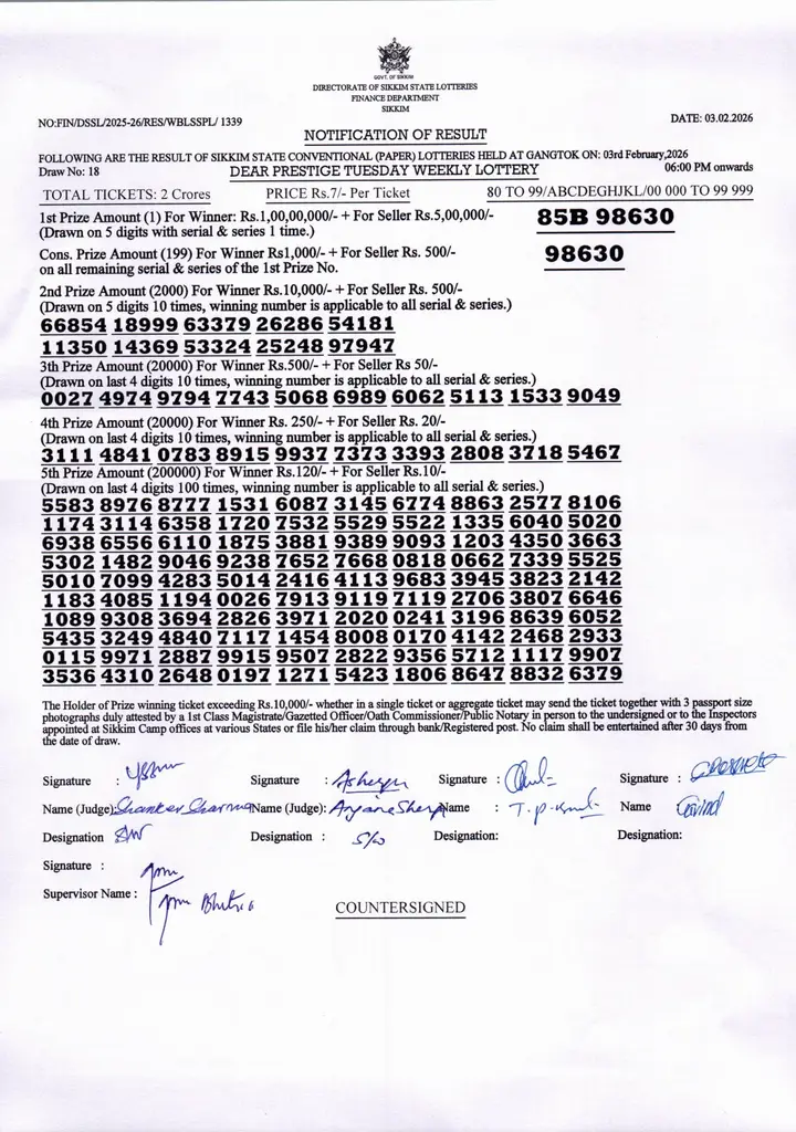 Dear Lottery result sheet 6:00 PM 03-02-2026