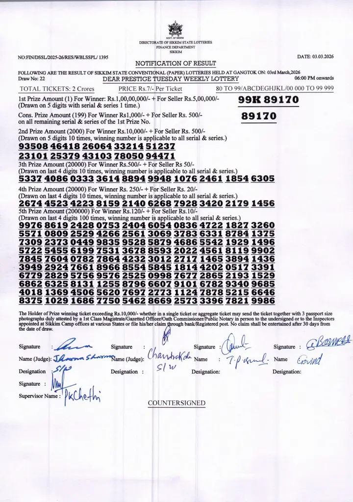 Dear Lottery result sheet 6:00 PM 03-03-2026