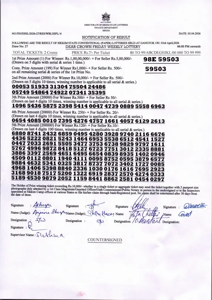 Dear Lottery result sheet 6:00 PM 03-04-2026