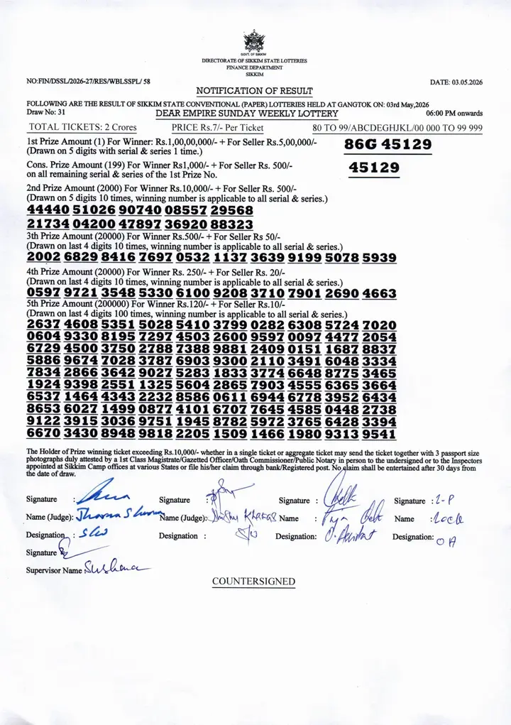 Dear Lottery result sheet 6:00 PM 03-05-2026