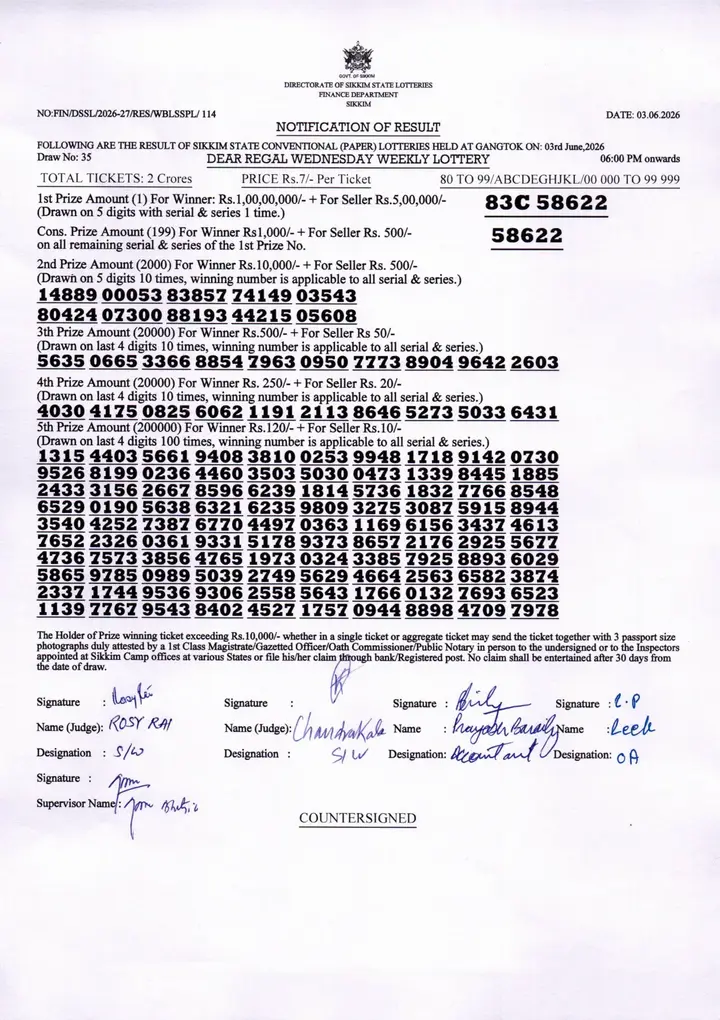 Dear Lottery result sheet 6:00 PM 03-06-2026