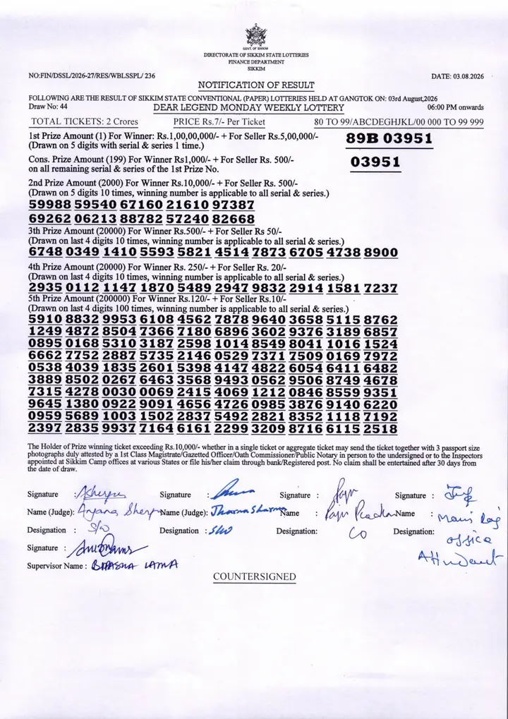 Dear Lottery result sheet 6:00 PM 03-08-2026