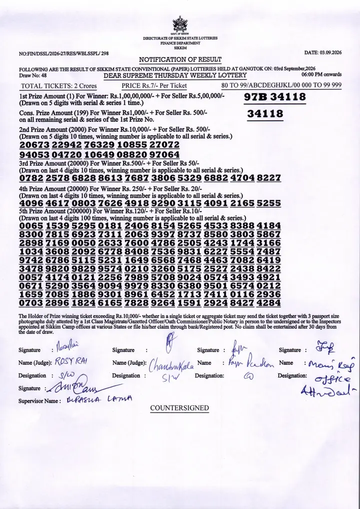 Dear Lottery result sheet 6:00 PM 03-09-2026