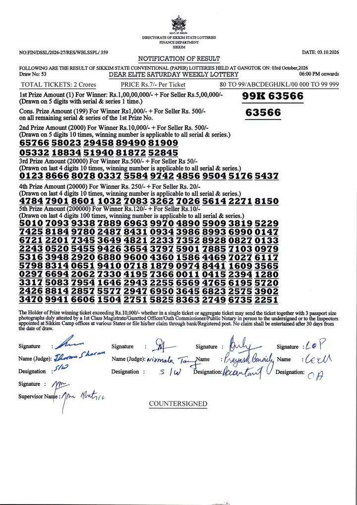 Dear Lottery result sheet 6:00 PM 03-10-2026