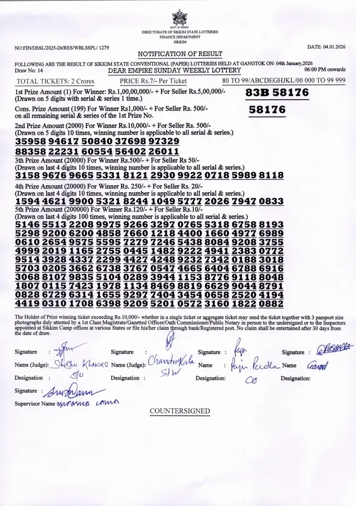 Dear Lottery result sheet 6:00 PM 04-01-2026