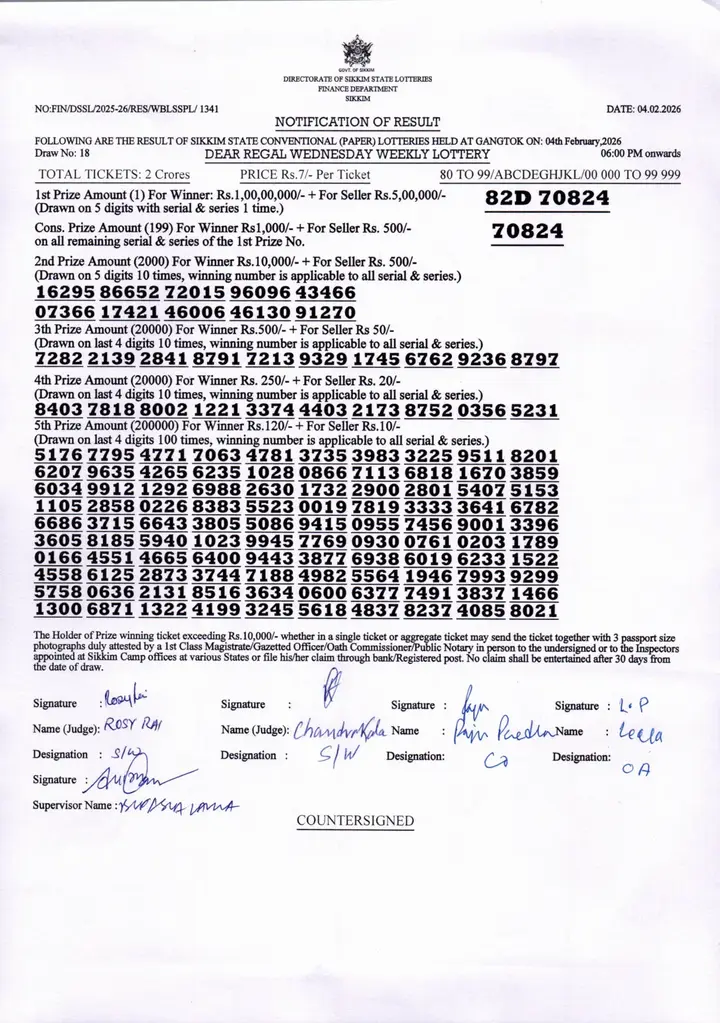 Dear Lottery result sheet 6:00 PM 04-02-2026
