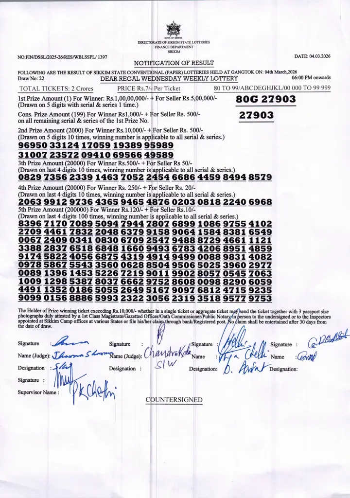 Dear Lottery result sheet 6:00 PM 04-03-2026