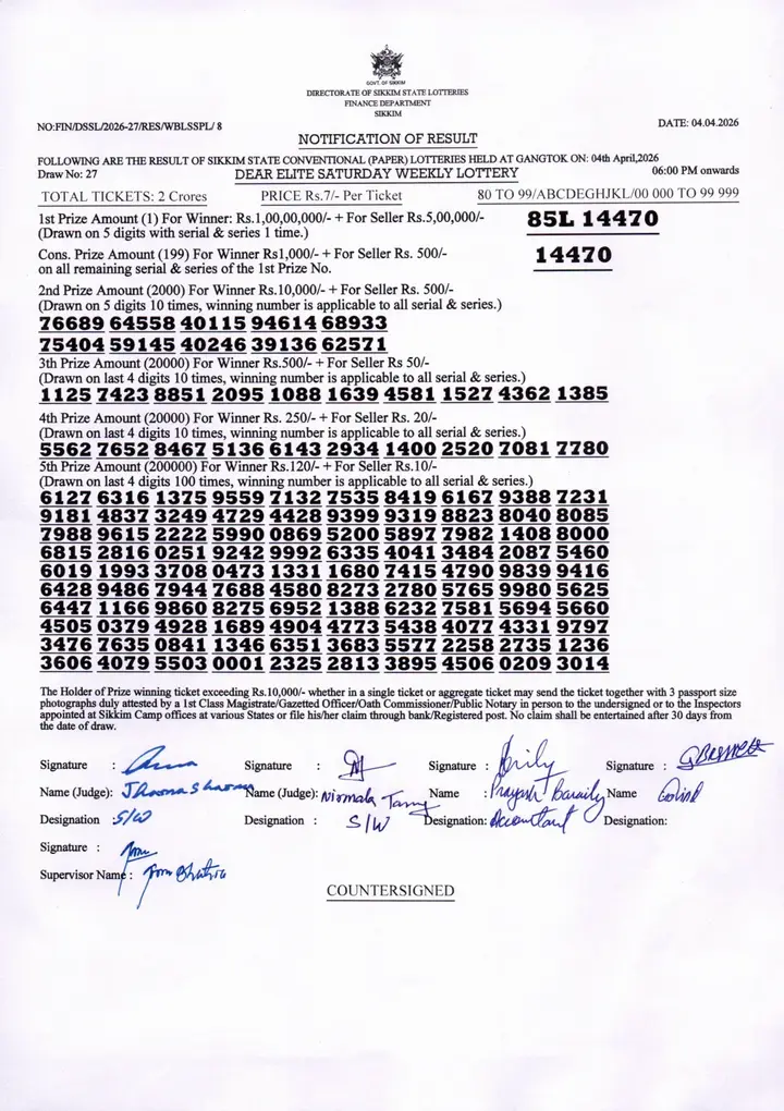 Dear Lottery result sheet 6:00 PM 04-04-2026