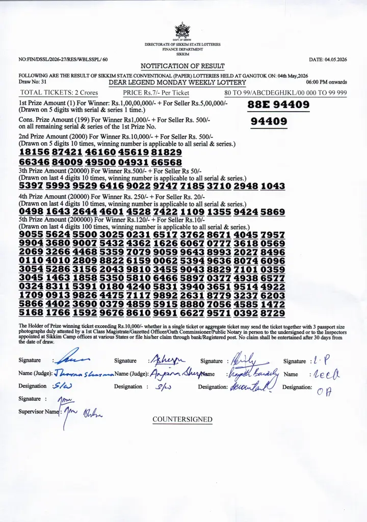 Dear Lottery result sheet 6:00 PM 04-05-2026