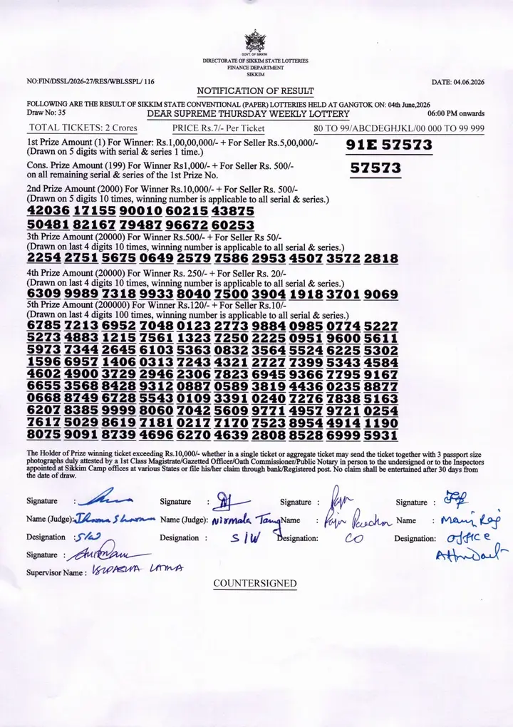 Dear Lottery result sheet 6:00 PM 04-06-2026