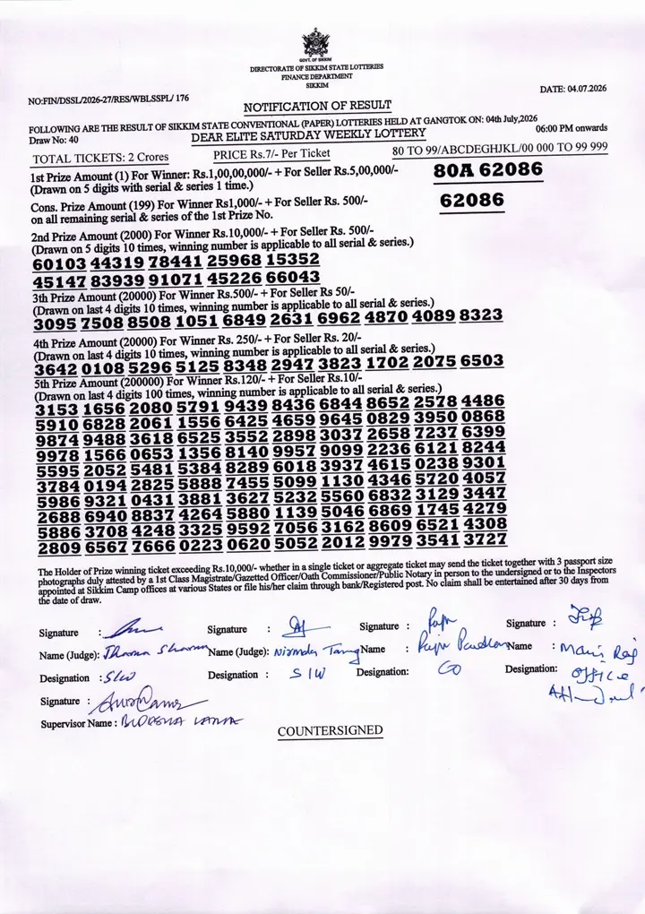 Dear Lottery result sheet 6:00 PM 04-07-2026