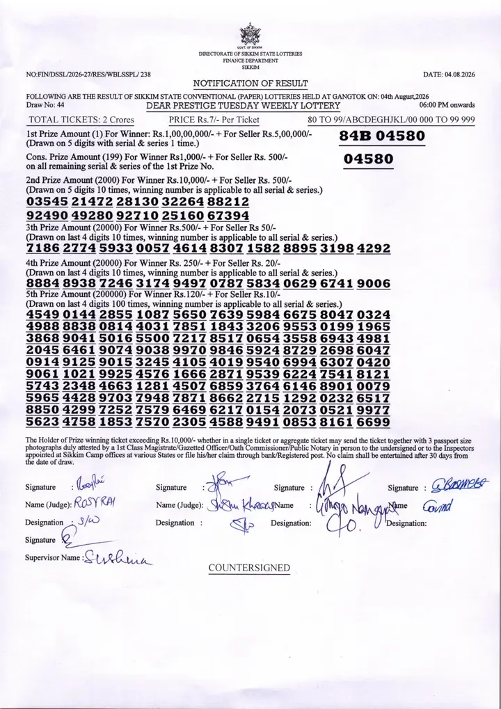 Dear Lottery result sheet 6:00 PM 04-08-2026