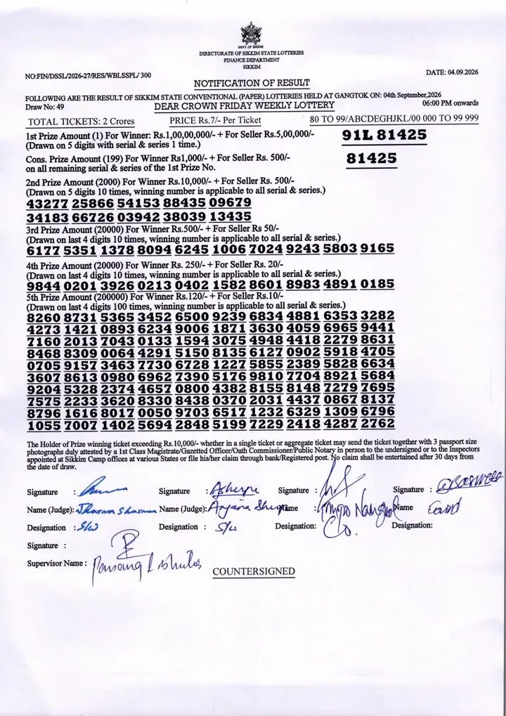 Dear Lottery result sheet 6:00 PM 04-09-2026