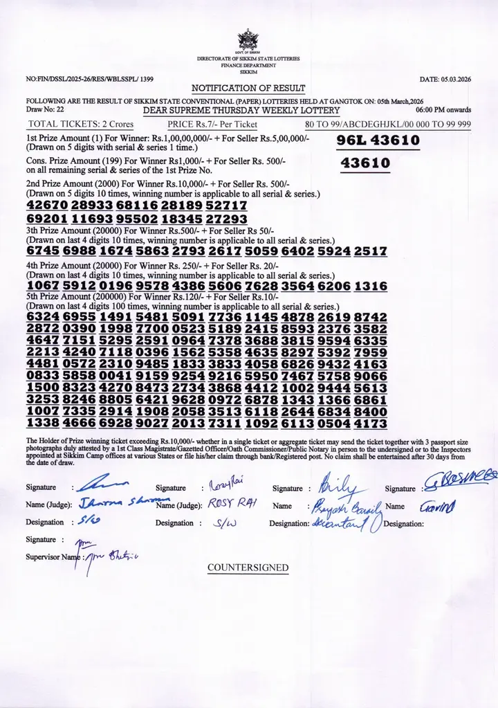 Dear Lottery result sheet 6:00 PM 05-03-2026