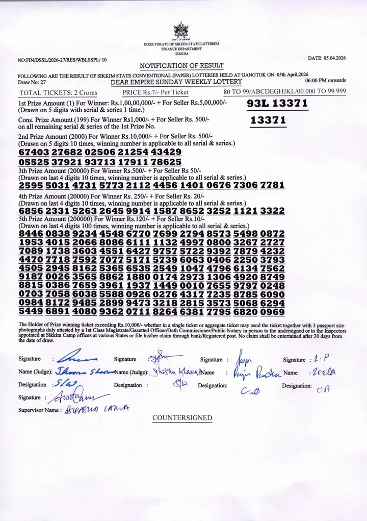 Dear Lottery result sheet 6:00 PM 05-04-2026