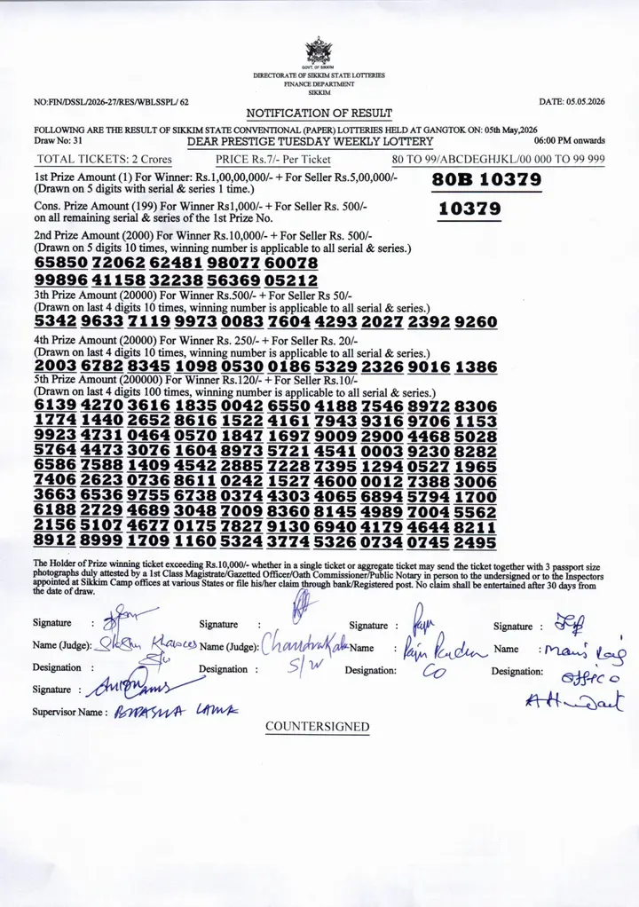 Dear Lottery result sheet 6:00 PM 05-05-2026