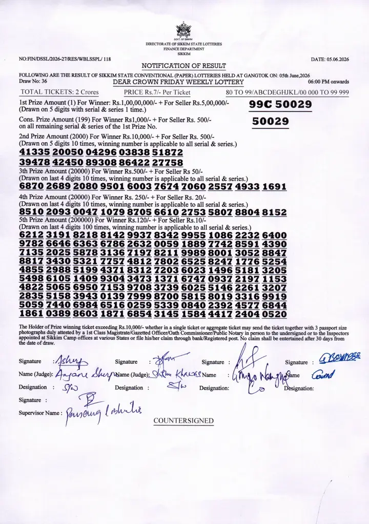 Dear Lottery result sheet 6:00 PM 05-06-2026